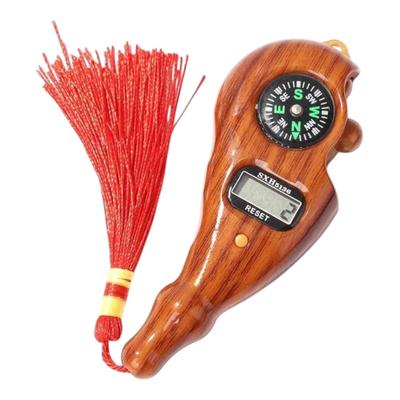 Multicolor Digital Tally Counter - Pack of 1