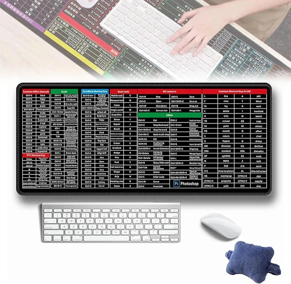 Black Silicone Keyboard Mat with Shortcut Guide