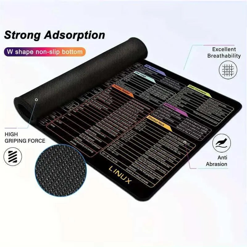 Black Silicone Keyboard Mat with Shortcut Guide